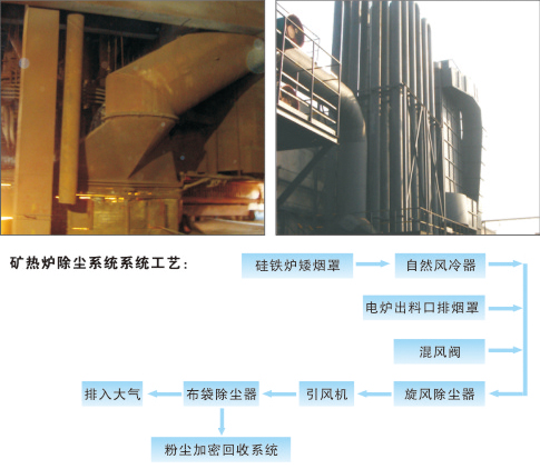 礦熱爐除塵器的設(shè)計安裝