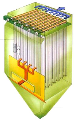 燃煤鍋爐布袋除塵器結構介紹